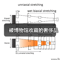 被博物馆收藏的奢侈品(图3) 被博物馆收藏的奢侈品(图3)