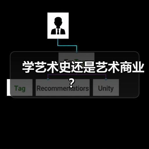 学艺术史还是艺术商业？（图3）