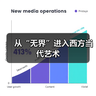 从“无界”进入西方当代艺术(图3) 从“无界”进入西方当代艺术(图3)