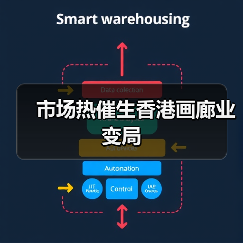 市场热催生香港画廊业变局(图3) 市场热催生香港画廊业变局(图3)