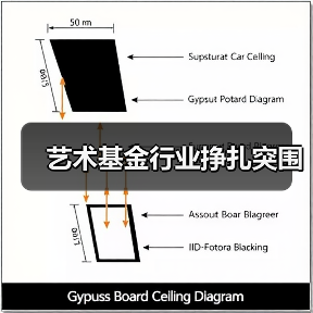 艺术基金行业挣扎突围(图1) 艺术基金行业挣扎突围(图1)