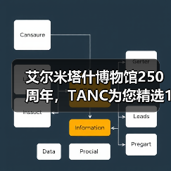 艾尔米塔什博物馆250周年,TANC为您精选10件必看藏品(图4) 艾尔米塔什博物馆250周年,TANC为您精选10件必看藏品(图4)