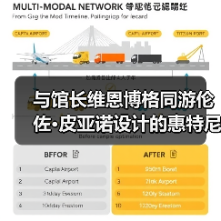 与馆长维恩博格同游伦佐·皮亚诺设计的惠特尼美术馆新馆+策展人的美国艺术之选(图2) 与馆长维恩博格同游伦佐·皮亚诺设计的惠特尼美术馆新馆+策展人的美国艺术之选(图2)