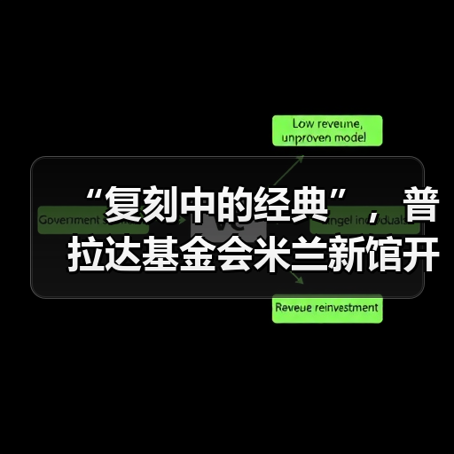 “复刻中的经典”,普拉达基金会米兰新馆开幕(图1) “复刻中的经典”,普拉达基金会米兰新馆开幕(图1)