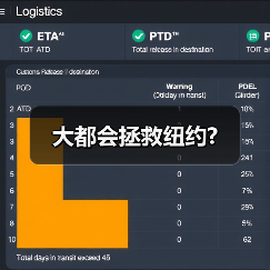 大都会拯救纽约?（图2）