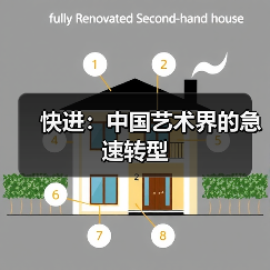 快进:中国艺术界的急速转型(图4) 快进:中国艺术界的急速转型(图4)