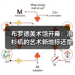 布罗德美术馆开幕：洛杉矶的艺术新地标还是“新镀金时代”的私人美术馆？（图4）