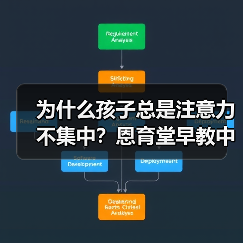 为什么孩子总是注意力不集中？恩育堂早教中心教你科学解决