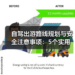 自驾出游路线规划与安全注意事项:5个实用方法(图3) 自驾出游路线规划与安全注意事项:5个实用方法(图3)