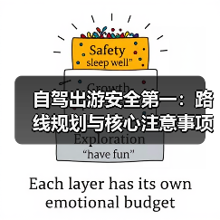 自驾出游安全第一:路线规划与核心注意事项全攻略(图1) 自驾出游安全第一:路线规划与核心注意事项全攻略(图1)