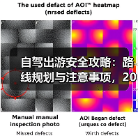 自驾出游安全攻略:路线规划与注意事项,2026年必备指南(图4) 自驾出游安全攻略:路线规划与注意事项,2026年必备指南(图4)