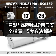 自驾出游路线规划与安全指南：5大方法解决出行难题
