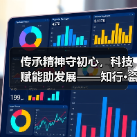传承精神守初心,科技赋能助发展——知行·瓷魂铸心宣讲团走进名坊园陶瓷开(图4) 传承精神守初心,科技赋能助发展——知行·瓷魂铸心宣讲团走进名坊园陶瓷开(图4)