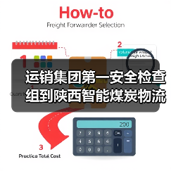 运销集团第一安全检查组到陕西智能煤炭物流公司检查四季度安全工作（图2）