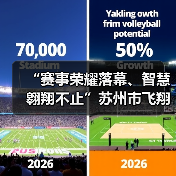 “赛事荣耀落幕、智慧翱翔不止”苏州市飞翔足球锦标赛圆满收官