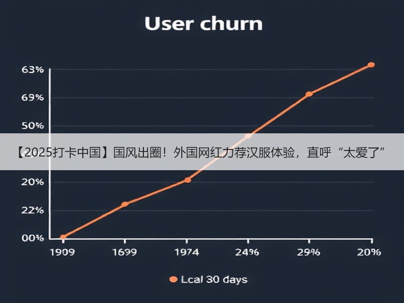 【2025打卡中国】国风出圈！外国网红力荐汉服体验，直呼“太爱了”