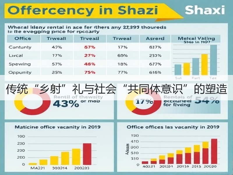 传统“乡射”礼与社会“共同体意识”的塑造