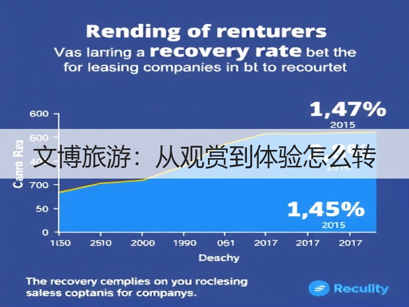 文博旅游：从观赏到体验怎么转