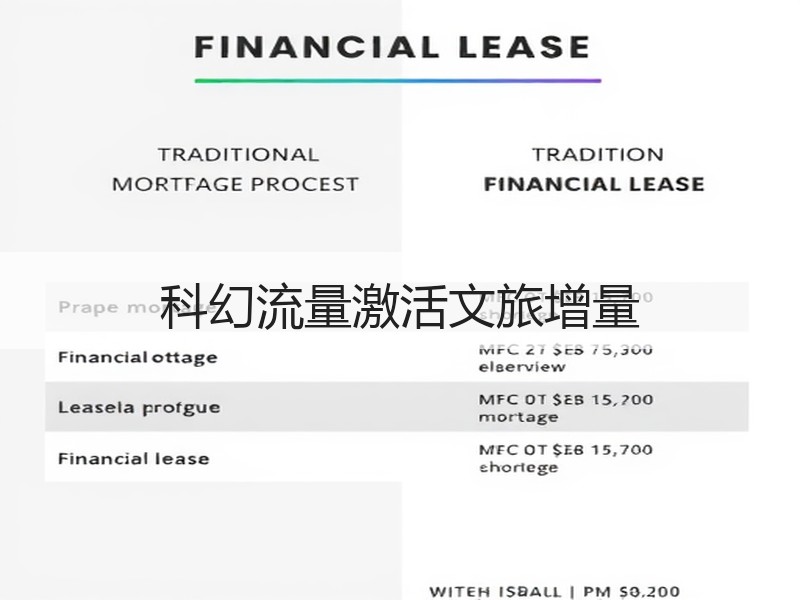 科幻流量激活文旅增量