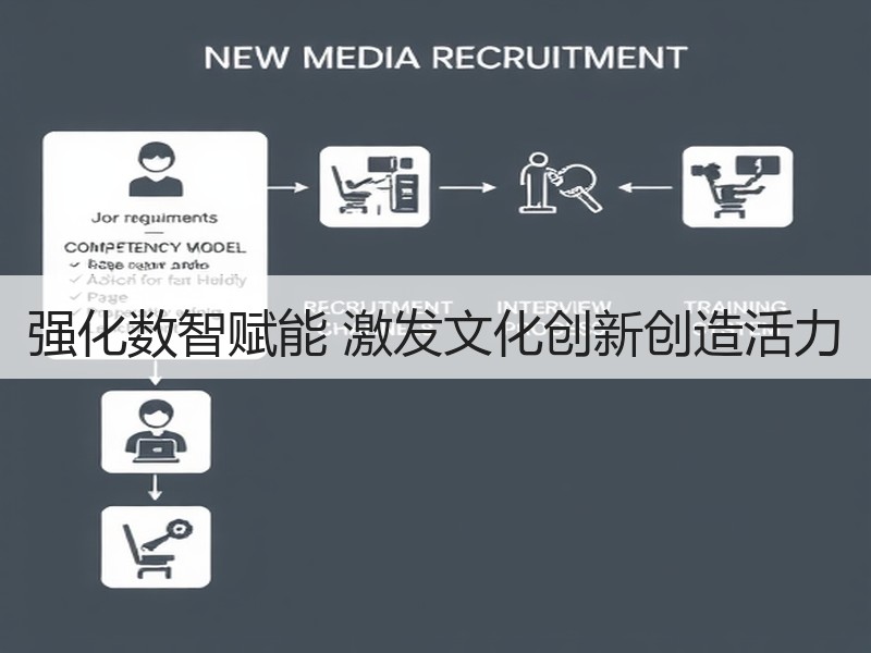 强化数智赋能 激发文化创新创造活力