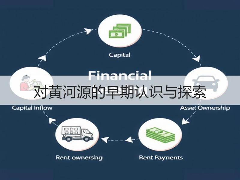 对黄河源的早期认识与探索