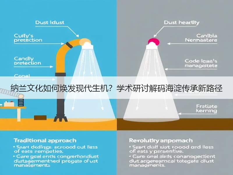 纳兰文化如何焕发现代生机？学术研讨解码海淀传承新路径