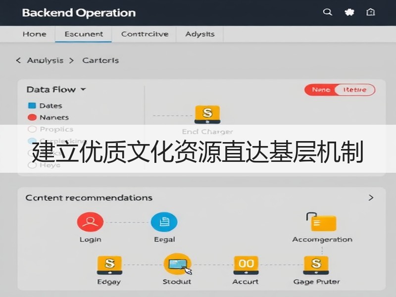 建立优质文化资源直达基层机制
