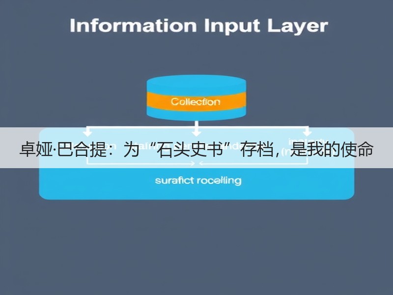卓娅·巴合提：为“石头史书”存档，是我的使命