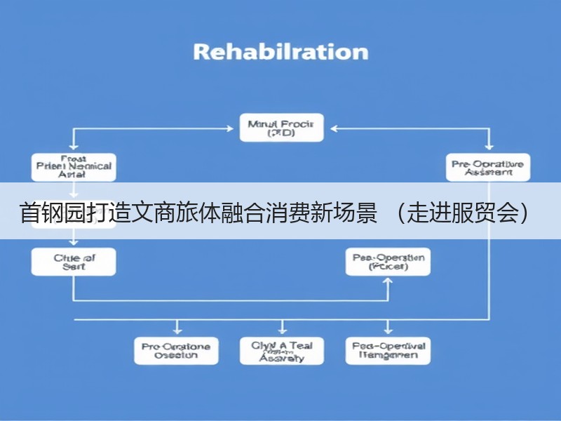 首钢园打造文商旅体融合消费新场景 （走进服贸会）