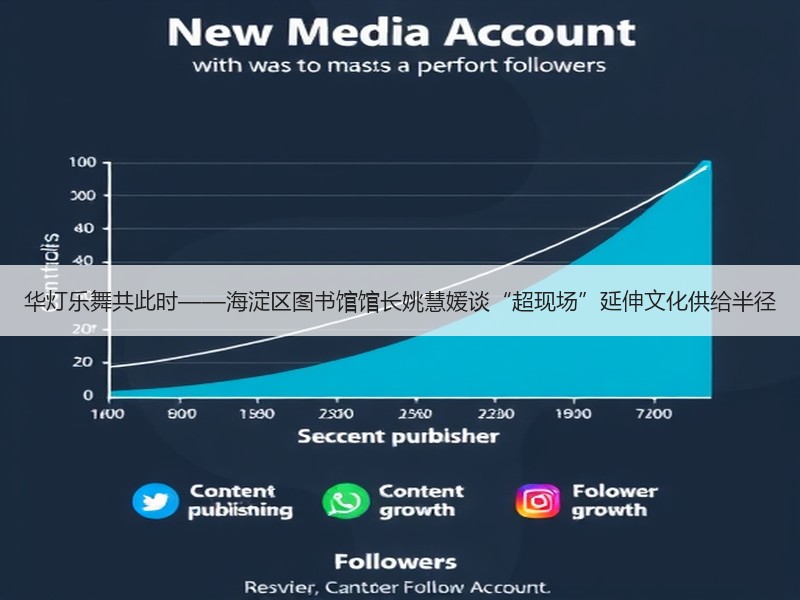 华灯乐舞共此时——海淀区图书馆馆长姚慧媛谈“超现场”延伸文化供给半径