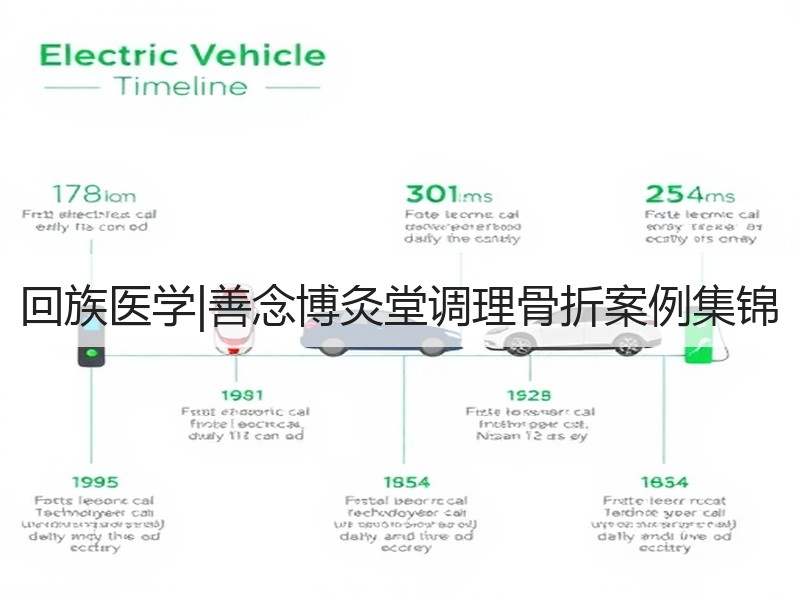 回族医学|善念博灸堂调理骨折案例集锦