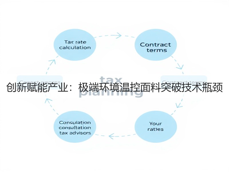 创新赋能产业：极端环境温控面料突破技术瓶颈