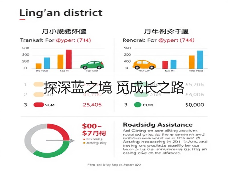 探深蓝之境 觅成长之路