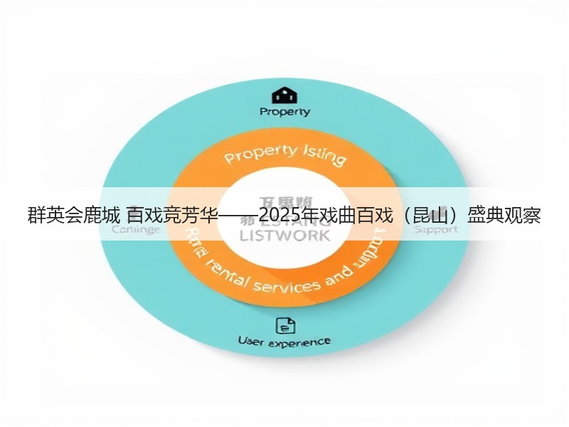 群英会鹿城 百戏竞芳华——2025年戏曲百戏（昆山）盛典观察