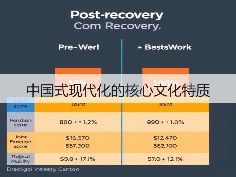 中国式现代化的核心文化特质