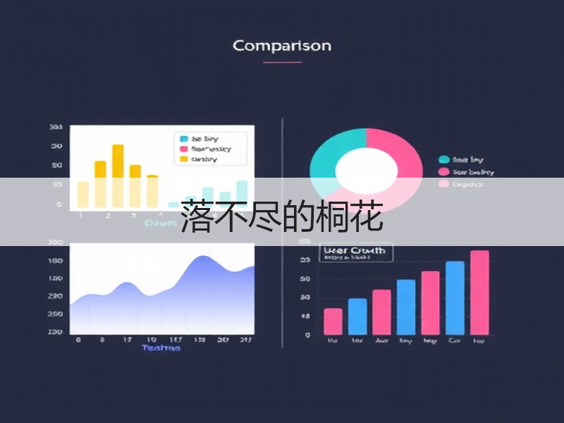 落不尽的桐花