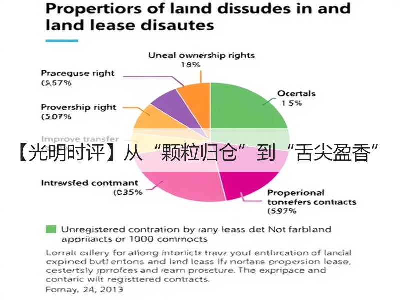 【光明时评】从“颗粒归仓”到“舌尖盈香”