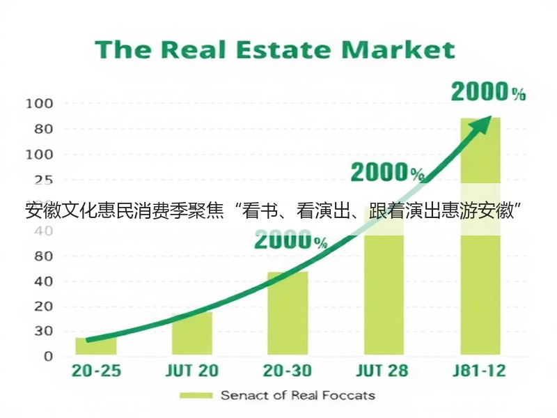安徽文化惠民消费季聚焦“看书、看演出、跟着演出惠游安徽”