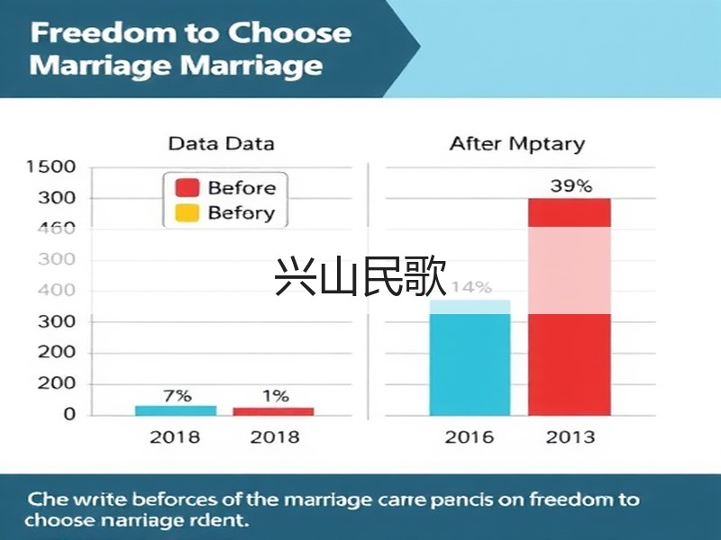 兴山民歌