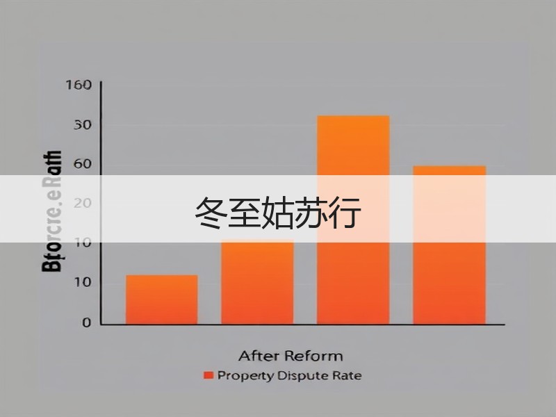 冬至姑苏行