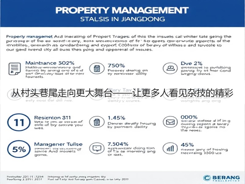 从村头巷尾走向更大舞台——让更多人看见杂技的精彩