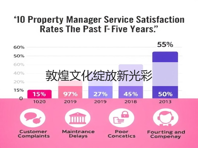 敦煌文化绽放新光彩