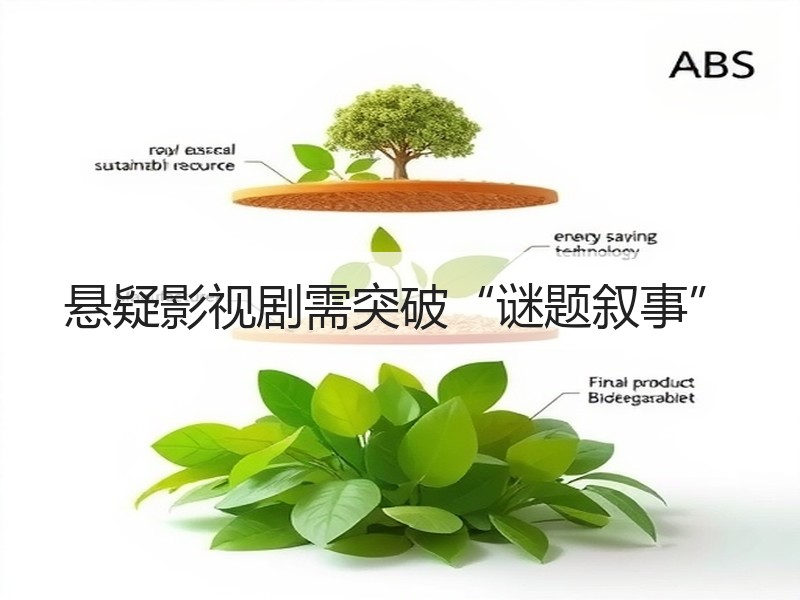 悬疑影视剧需突破“谜题叙事”