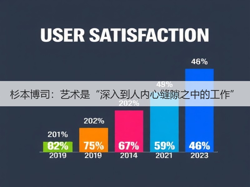 杉本博司：艺术是“深入到人内心缝隙之中的工作”