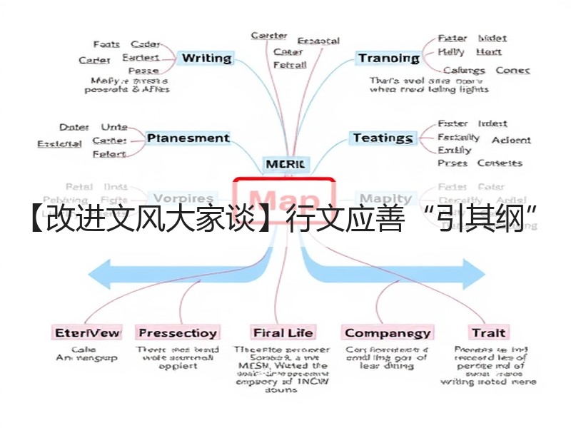 【改进文风大家谈】行文应善“引其纲”
