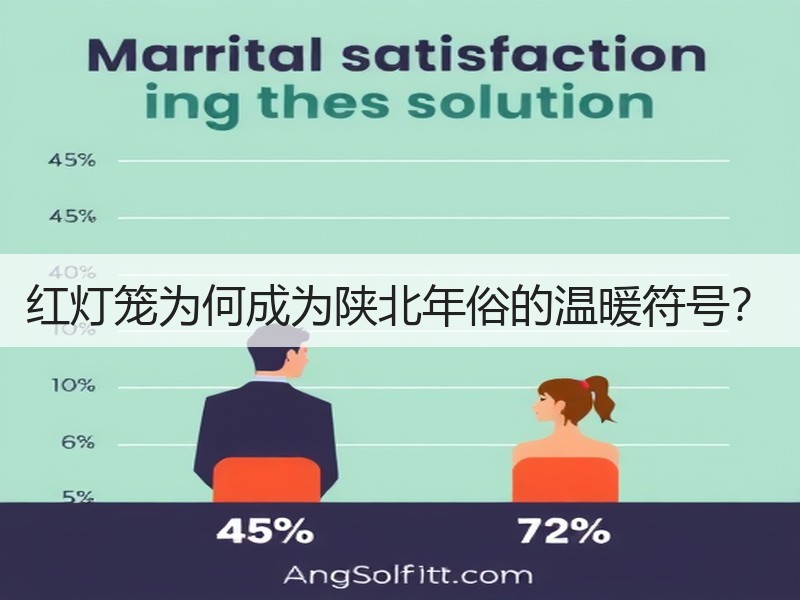 红灯笼为何成为陕北年俗的温暖符号？