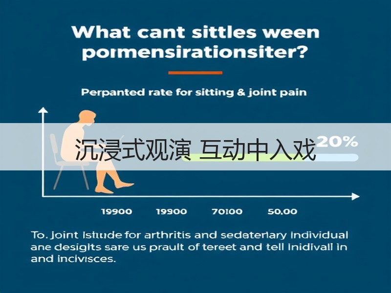 沉浸式观演 互动中入戏