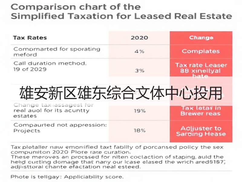 雄安新区雄东综合文体中心投用