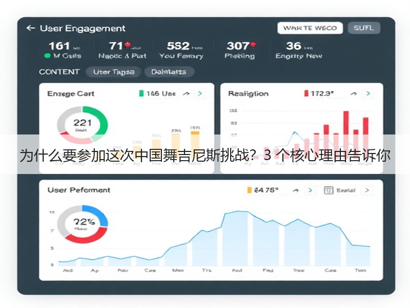 为什么要参加这次中国舞吉尼斯挑战？3 个核心理由告诉你