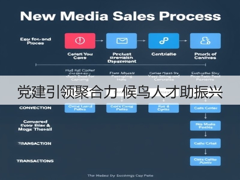 党建引领聚合力 候鸟人才助振兴